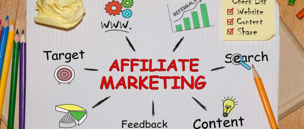Affiliate Marketing für Unternehmen