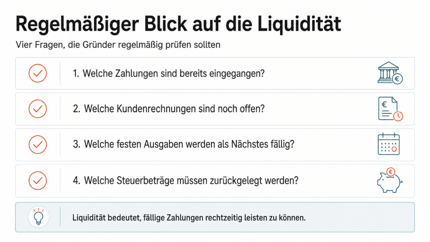 Selbstständig ohne kaufmännische Ausbildung: Wie Gründer fehlendes Finanzwissen systematisch aufbauen 1 image 3